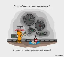иновативен сегменти