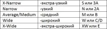 Потеплішало! Час замовляти туфлі, Qwintry туфлі