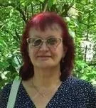 кундалини централния канал