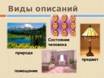 описание помещенията