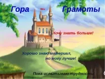 презентация