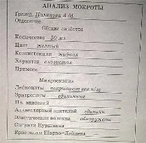 Приклади аналізів мокротиння - Портал про швидку допомогу та медицину швидку