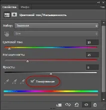 Застосування фотографії як власний фон фону