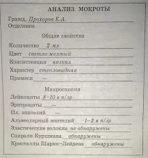 Приклади аналізів мокротиння - Портал про швидку допомогу та медицину мокротиння