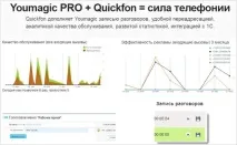 централа предимства