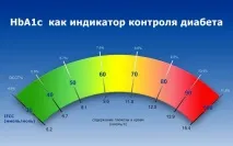 мъже мъже