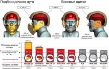 бронешлем