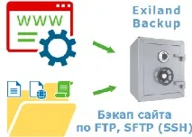 НОВЕ Бекап сайту сайту