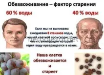 Зневоднення організму симптоми у дорослої та дитини води