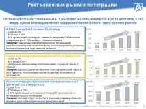 нова какво