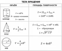 обсяг