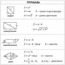 вирішуються