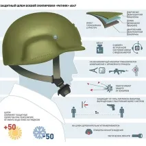 бронешлем