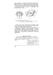 великата великата