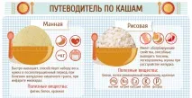 ръководство нашият