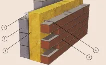 Пропорції розчину для кладки піноблоків своїми руками пропорції