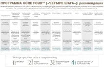 Розсипчаста пудра SPF 20 (у банку) пудру