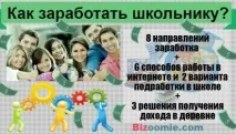 Різний бізнес - ідеї з-за кордону, країн СНД та України ідеї
