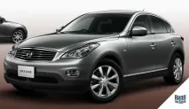 nissan кутия
