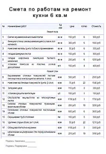 ремонт кухня