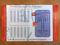 плажове Хавана дневникът