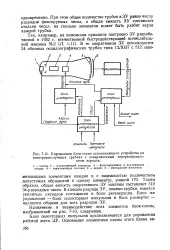 Селекторний імпульс - Велика Енциклопедія Нафти та Газа імпульс