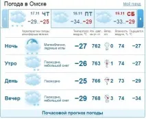 северния северния