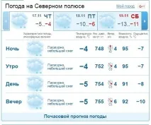 отидете отидете