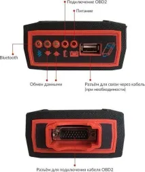 ScanTronik R-BOX scantronik