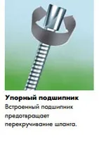 видео видео