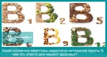 група симптоми