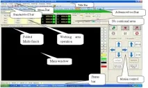 Сnc router можливості, встановлення, підказки Встановлення