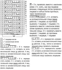 модел пеплум