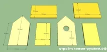 Споруджуємо шпаківню шпаківні