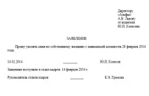 Стаття 80 ТК Україна звільнення за власним бажанням Читайте статті журналу Кадрова справа звільнення