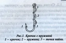 дюзи куката