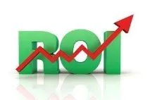 Термін окупності інвестицій формула та дисконтований період формула