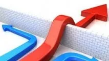 Стратегія дивесифікації бізнесу, виробництва, ризиків ризиків