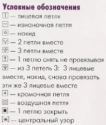 Светр для собаки «Біла казка» осіб