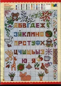 Схема вишивки хрестиком для дітей для дитини маленькі, прості для початківців, набори для 3 та 7 років вишивки