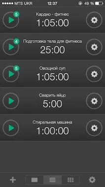 Таймер – для тих, хто хоче керувати часом хоче
