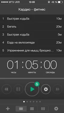 Таймер – для тих, хто хоче керувати часом Таймер