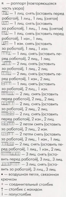 Светр для собаки «Біла казка» біла