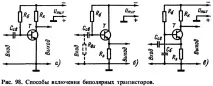 схеми режими