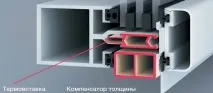 фасадата фасадата