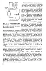 технологична производство