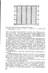 технологична производство