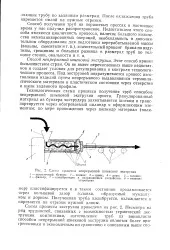 производство схема