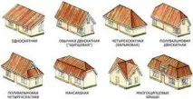 конструкции мансардни