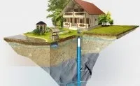 инсталация кладенци